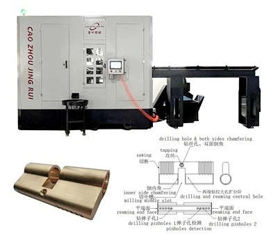 Máquina Multifuso