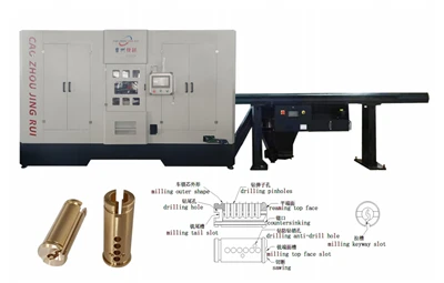 Jrx -82 uma máquina de combinação de plugue de cilindro